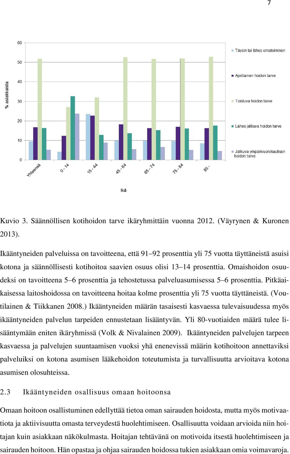 Omaishoidon osuudeksi on tavoitteena 5 6 prosenttia ja tehostetussa palveluasumisessa 5 6 prosenttia. Pitkäaikaisessa laitoshoidossa on tavoitteena hoitaa kolme prosenttia yli 75 vuotta täyttäneistä.