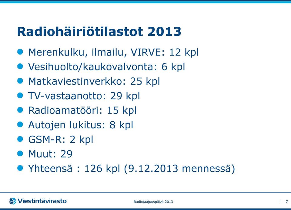 TV-vastaanotto: 29 kpl Radioamatööri: 15 kpl Autojen lukitus: 8 kpl