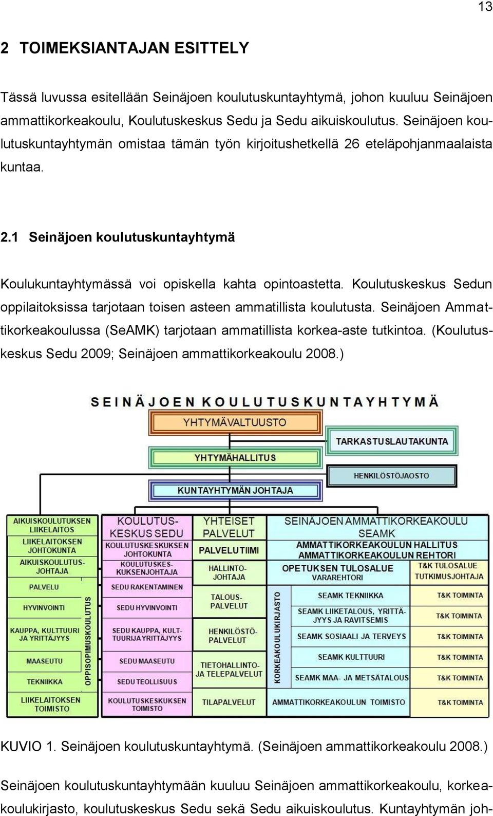 Koulutuskeskus Sedun oppilaitoksissa tarjotaan toisen asteen ammatillista koulutusta. Seinäjoen Ammattikorkeakoulussa (SeAMK) tarjotaan ammatillista korkea-aste tutkintoa.