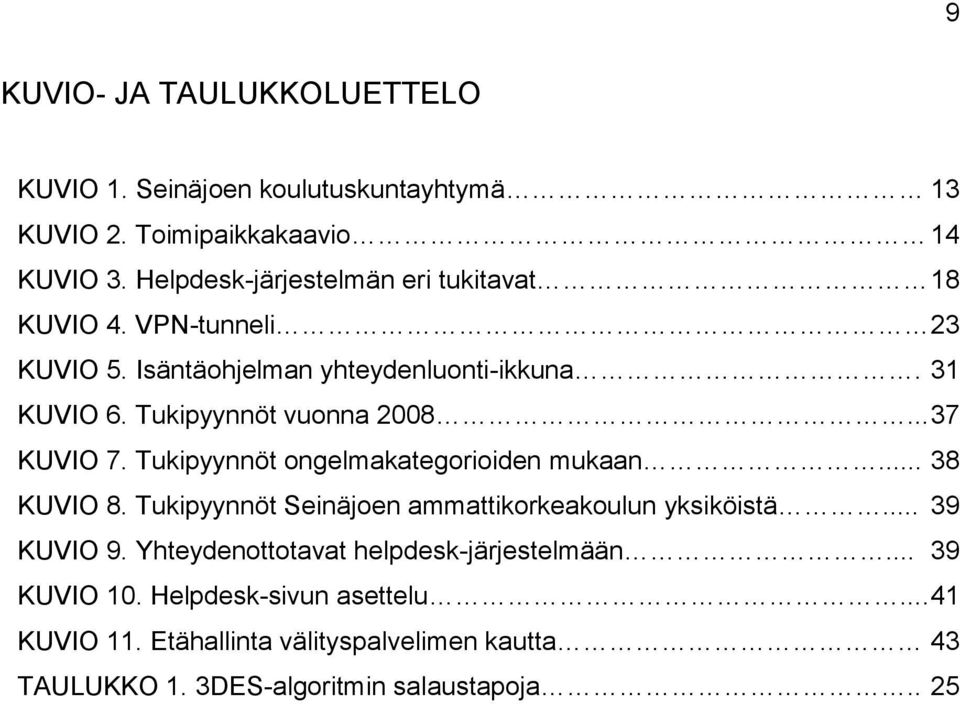 Tukipyynnöt vuonna 2008... 37 KUVIO 7. Tukipyynnöt ongelmakategorioiden mukaan... 38 KUVIO 8.