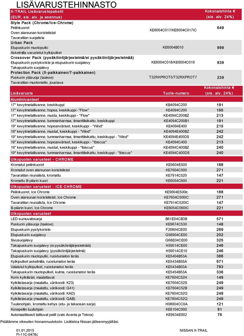 24%) Sty le Pac k (Chrome/Ic e-chrome) Peilinkuoret 649 KE6004C017/KE6004C017IC Oven alareunan koristelistat Tavaratilan suojalista Urban Pac k Etupuskurin muotoputki KE6004B010 999 Askelmilla