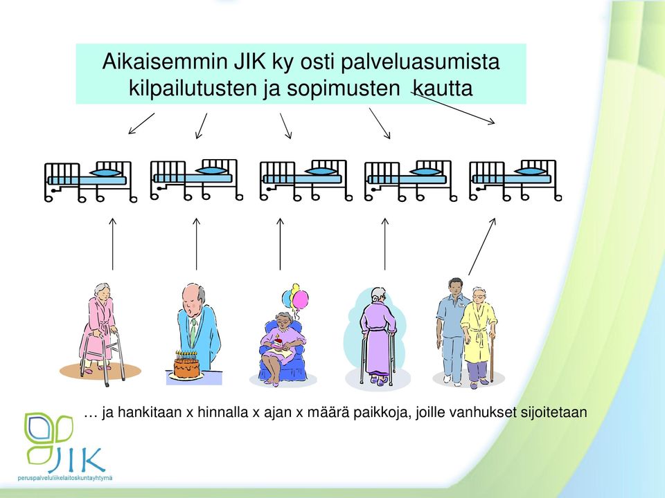 sopimusten kautta ja hankitaan x