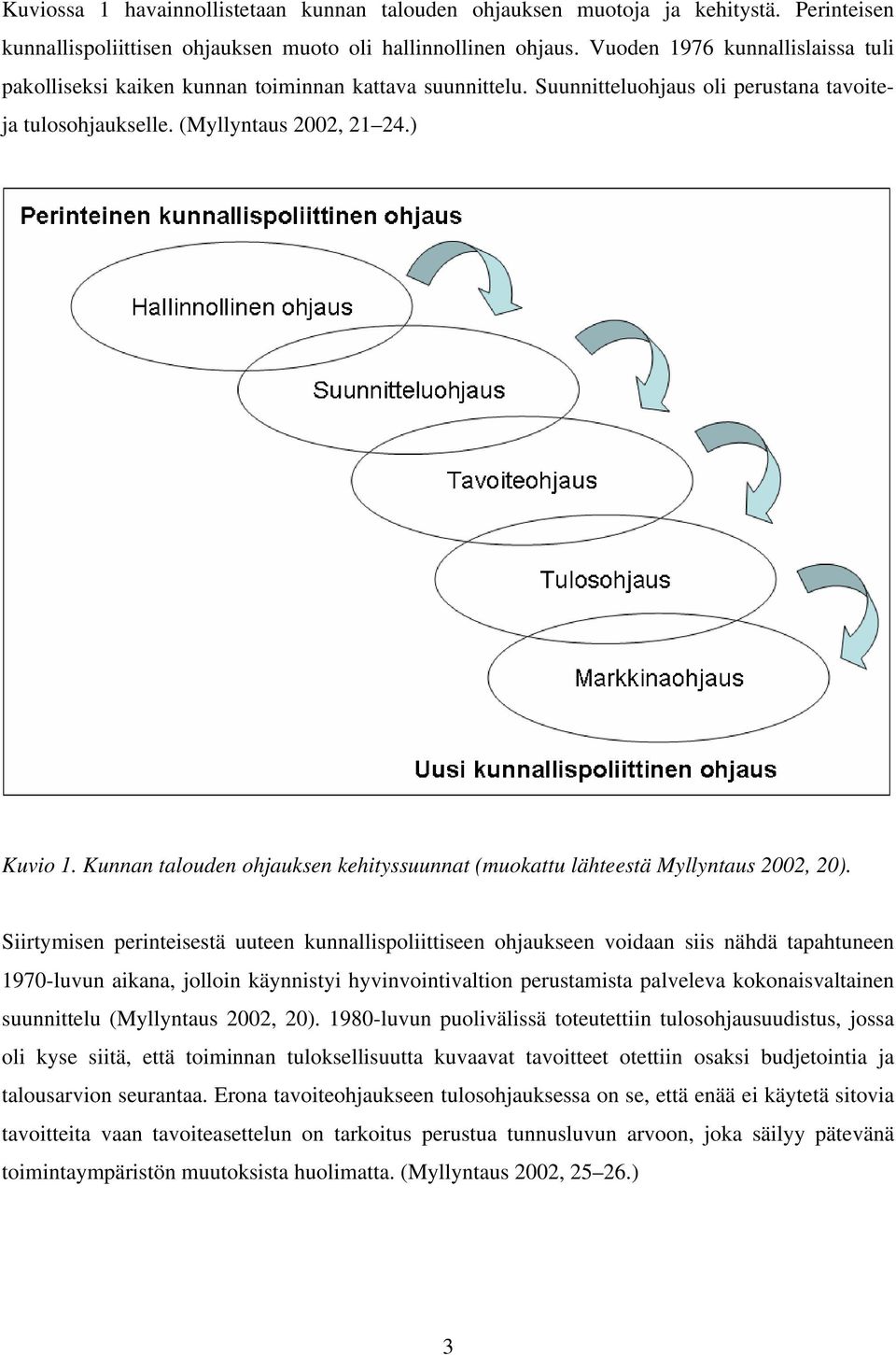 Kunnan talouden ohjauksen kehityssuunnat (muokattu lähteestä Myllyntaus 2002, 20).