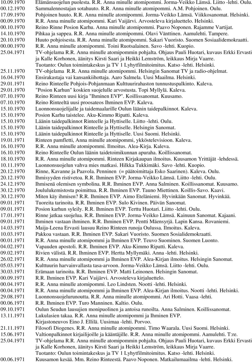 1970 Reino Rinne Posion Karhu. Anna minulle atomipommi. Paavo Noponen. Rajamme Vartijat. 14.10.1970 Pihkaa ja sappea. R.R. Anna minulle atomipommi. Olavi Vänttinen. Aamulehti. Tampere. 20.10.1970 Huuto pohjoisesta.