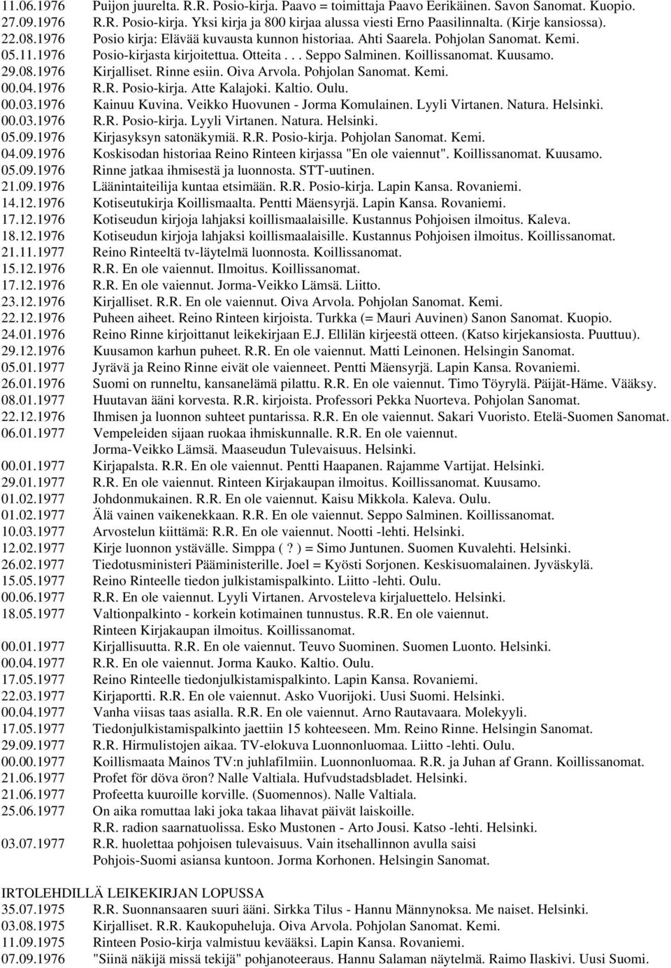 Kuusamo. 29.08.1976 Kirjalliset. Rinne esiin. Oiva Arvola. Pohjolan Sanomat. Kemi. 00.04.1976 R.R. Posio-kirja. Atte Kalajoki. Kaltio. Oulu. 00.03.1976 Kainuu Kuvina.