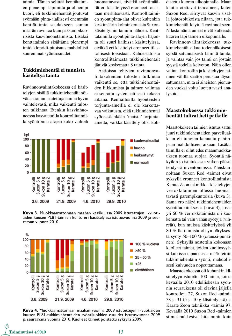 kasvihuonetaimista. Lisäksi kenttätaimien sisältämä pienempi imidaklopridi-pitoisuus mahdollisti suuremmat syöntiosuudet.