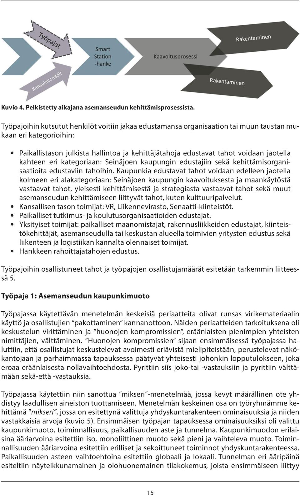 kahteen eri kategoriaan: Seinäjoen kaupungin edustajiin sekä kehittämisorganisaatioita edustaviin tahoihin.