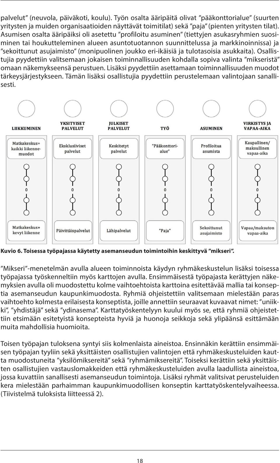 asujaimisto (monipuolinen joukko eri-ikäisiä ja tulotasoisia asukkaita).