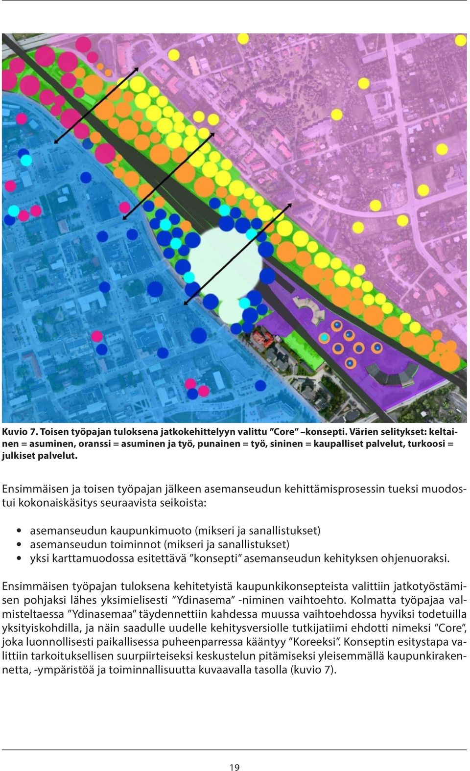 Ensimmäisen ja toisen työpajan jälkeen asemanseudun kehittämisprosessin tueksi muodostui kokonaiskäsitys seuraavista seikoista: asemanseudun kaupunkimuoto (mikseri ja sanallistukset) asemanseudun