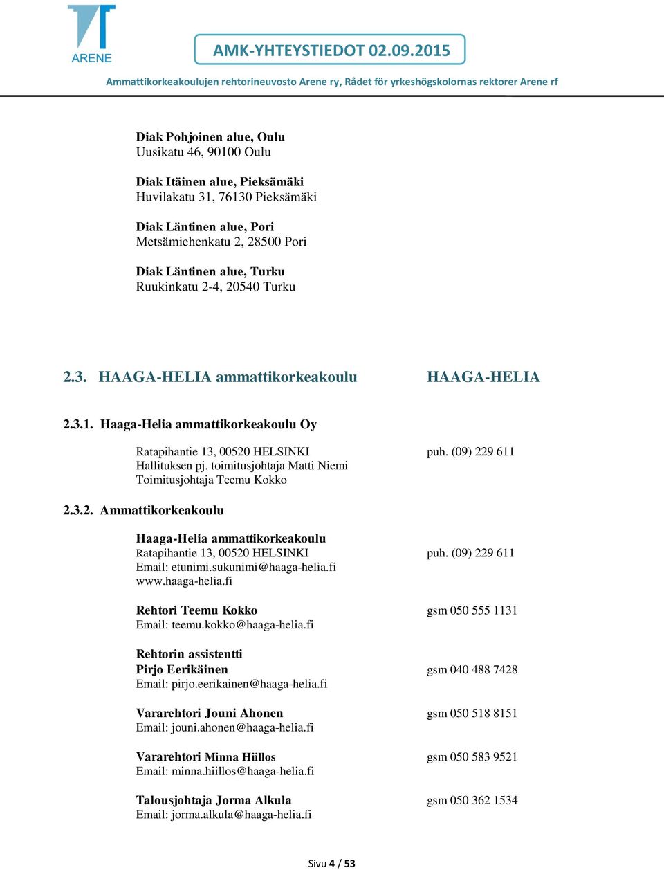 toimitusjohtaja Matti Niemi Toimitusjohtaja Teemu Kokko 2.3.2. Ammattikorkeakoulu Haaga-Helia ammattikorkeakoulu Ratapihantie 13, 00520 HELSINKI puh. (09) 229 611 Email: etunimi.sukunimi@haaga-helia.