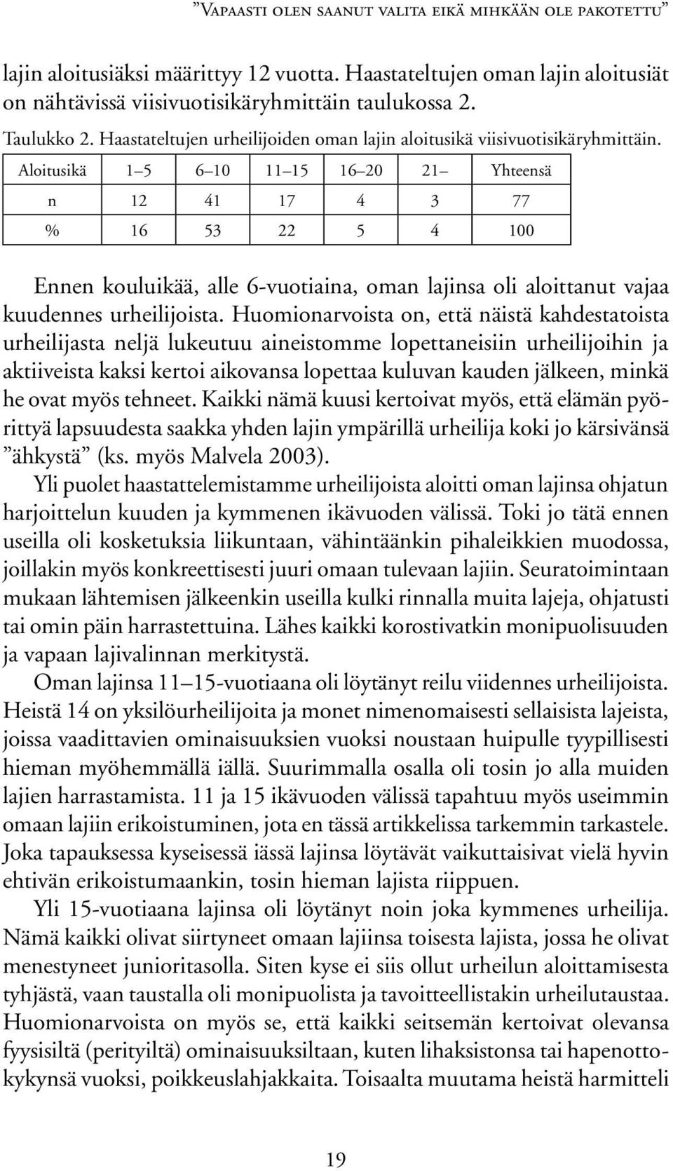 Aloitusikä 1 5 6 10 11 15 16 20 21 Yhteensä n 12 41 17 4 3 77 % 16 53 22 5 4 100 Ennen kouluikää, alle 6-vuotiaina, oman lajinsa oli aloittanut vajaa kuudennes urheilijoista.