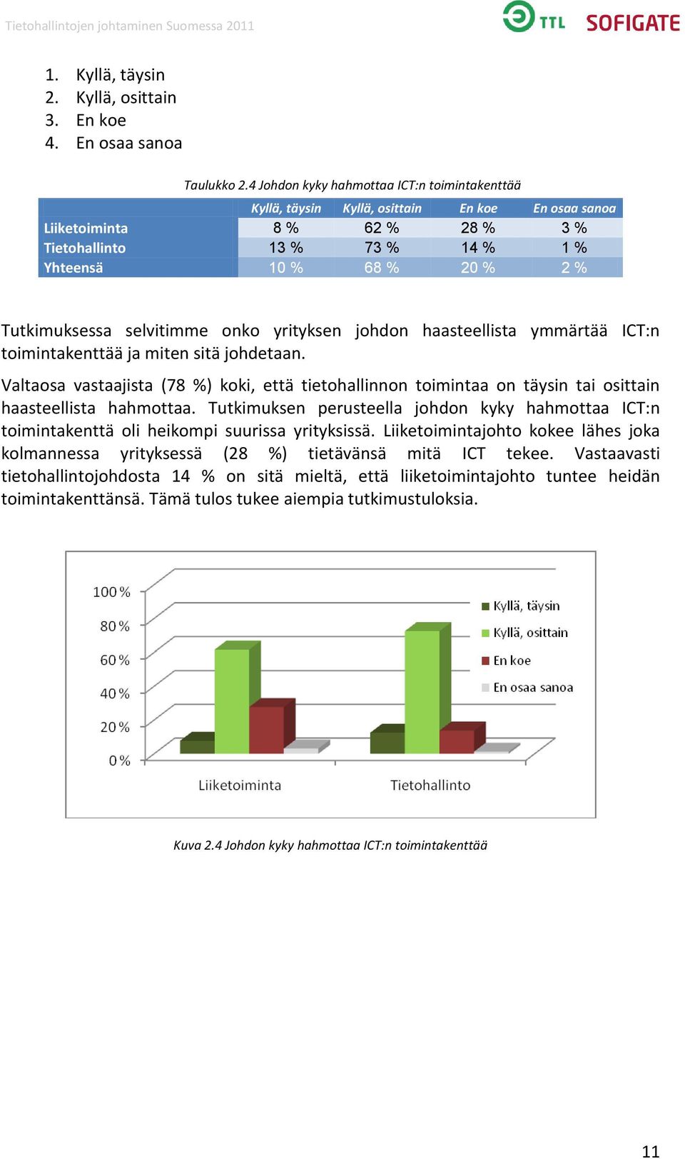 selvitimme onko yrityksen johdon haasteellista ymmärtää ICT:n toimintakenttää ja miten sitä johdetaan.