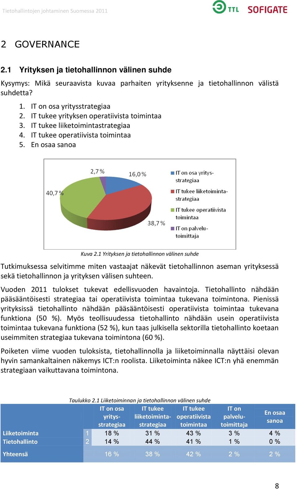 1 Yrityksen ja tietohallinnon välinen suhde Tutkimuksessa selvitimme miten vastaajat näkevät tietohallinnon aseman yrityksessä sekä tietohallinnon ja yrityksen välisen suhteen.