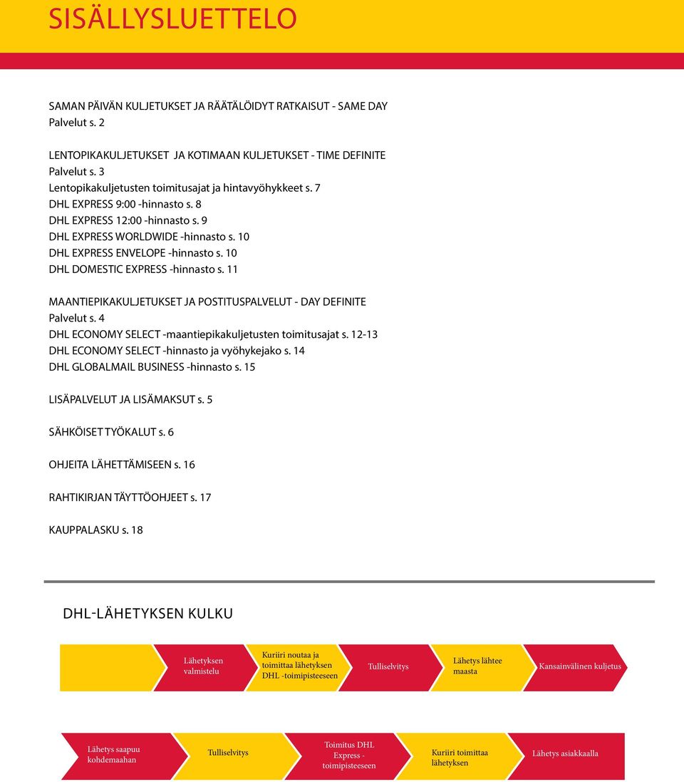 10 DHL DOMESTIC EXPRESS -hinnasto s. 11 MAANTIEPIKAKULJETUKSET JA POSTITUSPALVELUT - DAY DEFINITE Palvelut s. 4 DHL ECONOMY SELECT -maantiepikakuljetusten toimitusajat s.