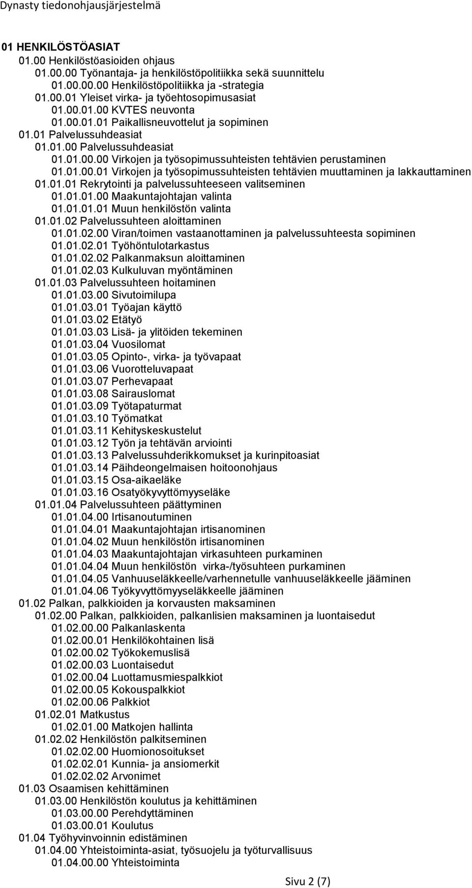 01.01 Rekrytointi ja palvelussuhteeseen valitseminen 01.01.01.00 Maakuntajohtajan valinta 01.01.01.01 Muun henkilöstön valinta 01.01.02 