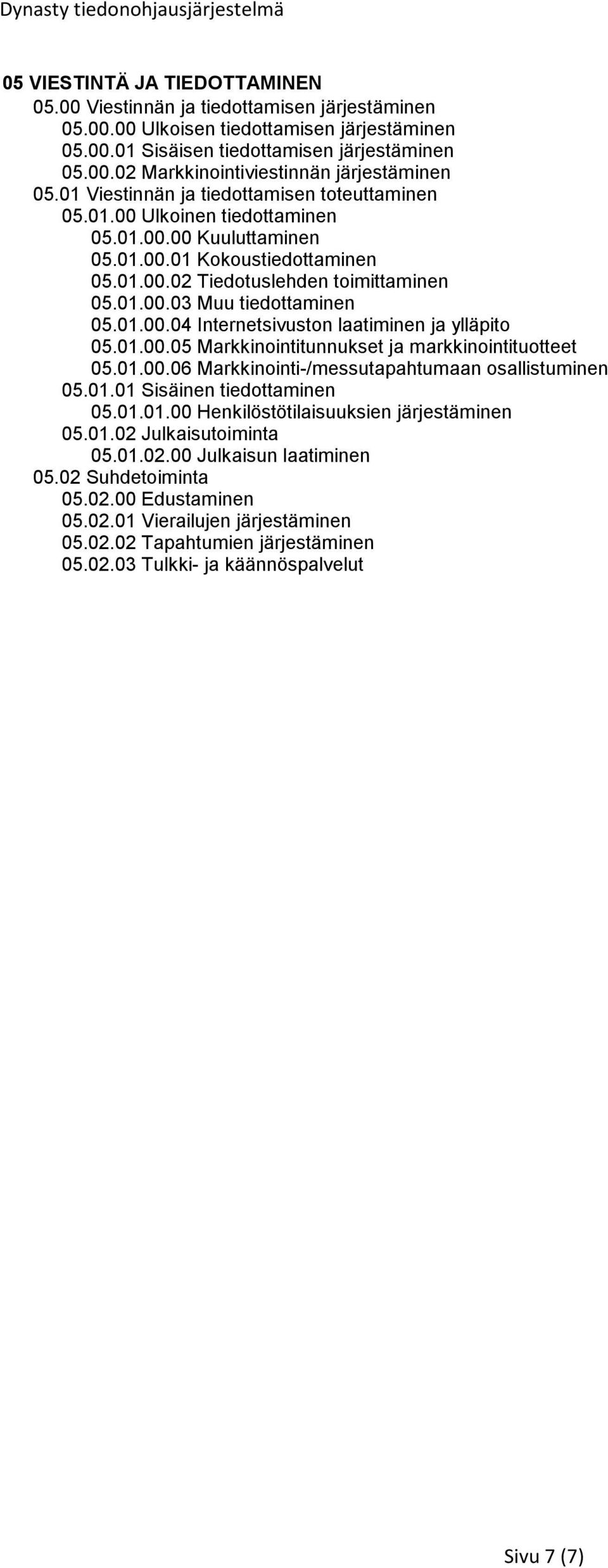 01.00.04 Internetsivuston laatiminen ja ylläpito 05.01.00.05 Markkinointitunnukset ja markkinointituotteet 05.01.00.06 Markkinointi-/messutapahtumaan osallistuminen 05.01.01 Sisäinen tiedottaminen 05.