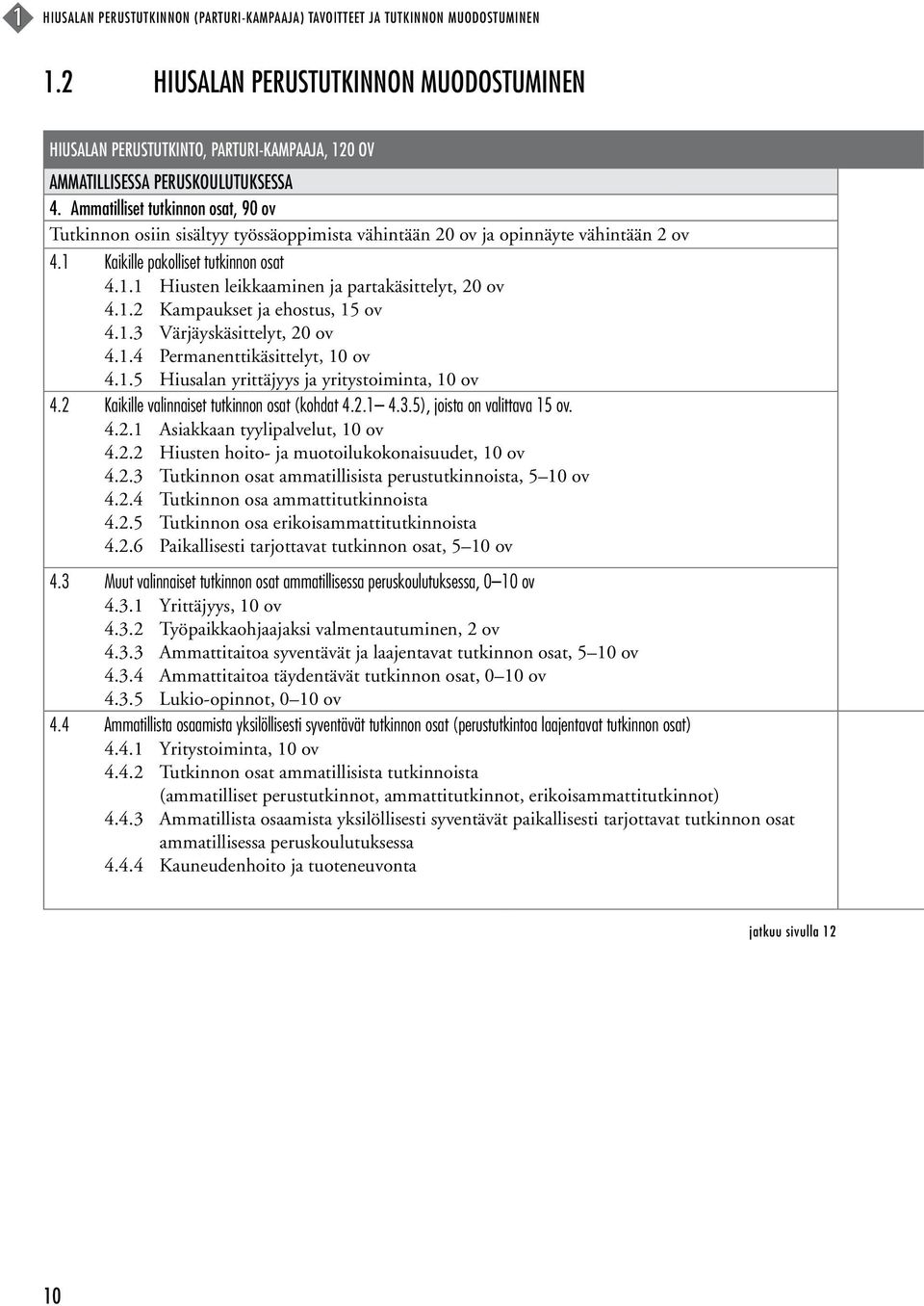 Ammatilliset tutkinnon osat, 90 ov Tutkinnon osiin sisältyy työssäoppimista vähintään 20 ov ja opinnäyte vähintään 2 ov 4.1 Kaikille pakolliset tutkinnon osat 4.1.1 Hiusten leikkaaminen ja partakäsittelyt, 20 ov 4.