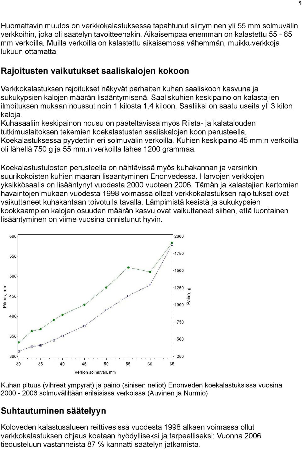 Rajoitusten vaikutukset saaliskalojen kokoon Verkkokalastuksen rajoitukset näkyvät parhaiten kuhan saaliskoon kasvuna ja sukukypsien kalojen määrän lisääntymisenä.