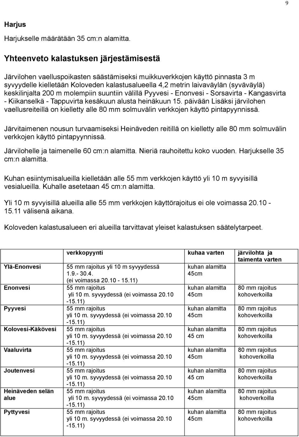 (syväväylä) keskilinjalta 200 m molempiin suuntiin välillä Pyyvesi - Enonvesi - Sorsavirta - Kangasvirta - Kiikanselkä - Tappuvirta kesäkuun alusta heinäkuun 15.