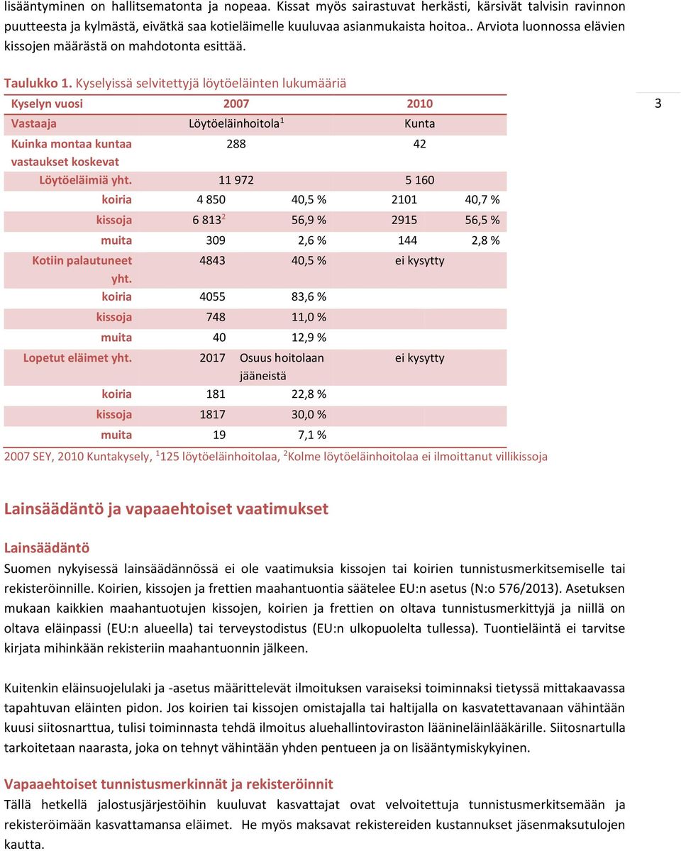 Kyselyissä selvitettyjä löytöeläinten lukumääriä Kyselyn vuosi 2007 2010 Vastaaja Löytöeläinhoitola 1 Kunta Kuinka montaa kuntaa 288 42 vastaukset koskevat Löytöeläimiä yht.