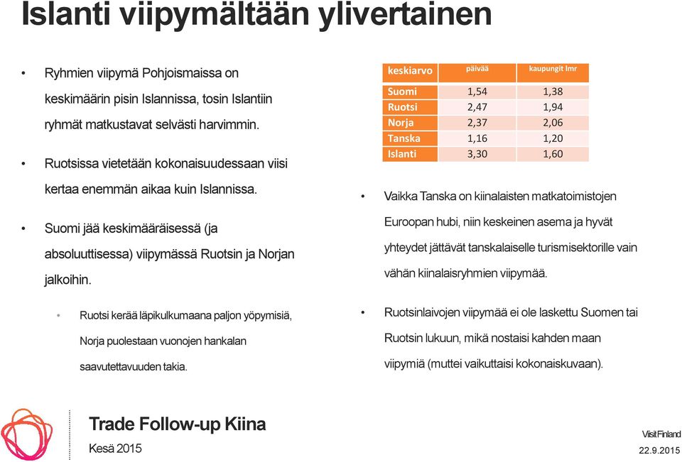 Ruotsi kerää läpikulkumaana paljon yöpymisiä, Norja puolestaan vuonojen hankalan saavutettavuuden takia.