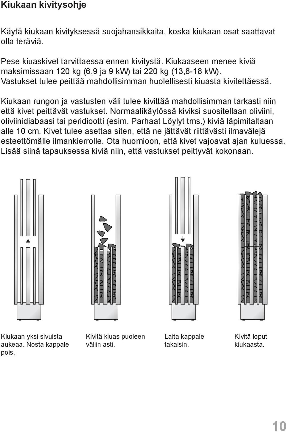Kiukaan rungon ja vastusten väli tulee kivittää mahdollisimman tarkasti niin että kivet peittävät vastukset. Normaalikäytössä kiviksi suositellaan oliviini, oliviinidiabaasi tai peridiootti (esim.