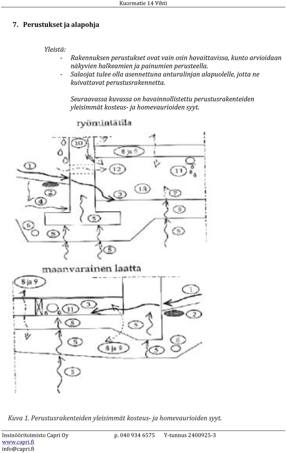 Salaojat tulee olla asennettuna anturalinjan alapuolelle, jotta ne kuivattavat perustusrakennetta.