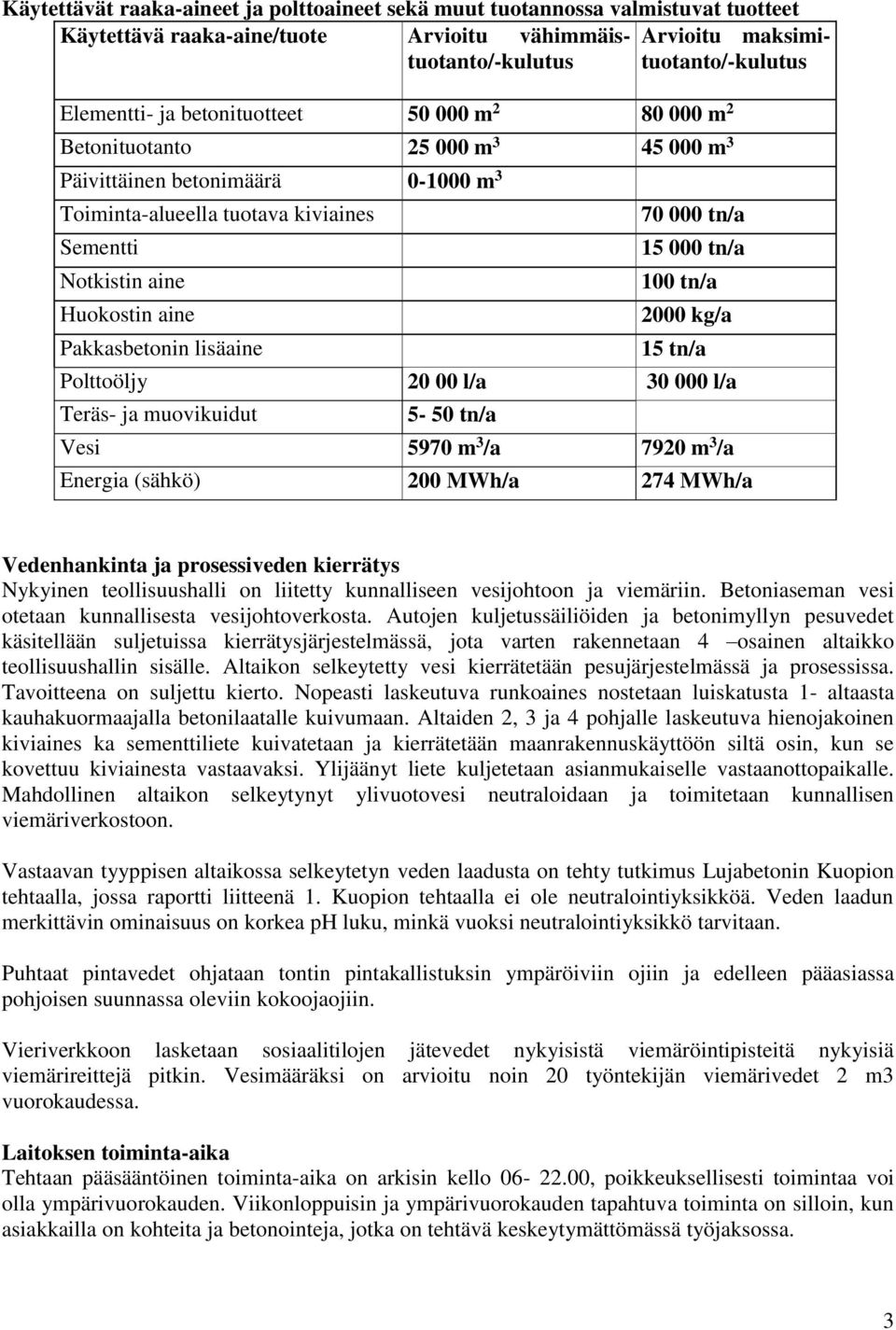 lisäaine 70 000 tn/a 15 000 tn/a 100 tn/a 2000 kg/a 15 tn/a Polttoöljy 20 00 l/a 30 000 l/a Teräs- ja muovikuidut 5-50 tn/a Vesi 5970 m 3 /a 7920 m 3 /a Energia (sähkö) 200 MWh/a 274 MWh/a