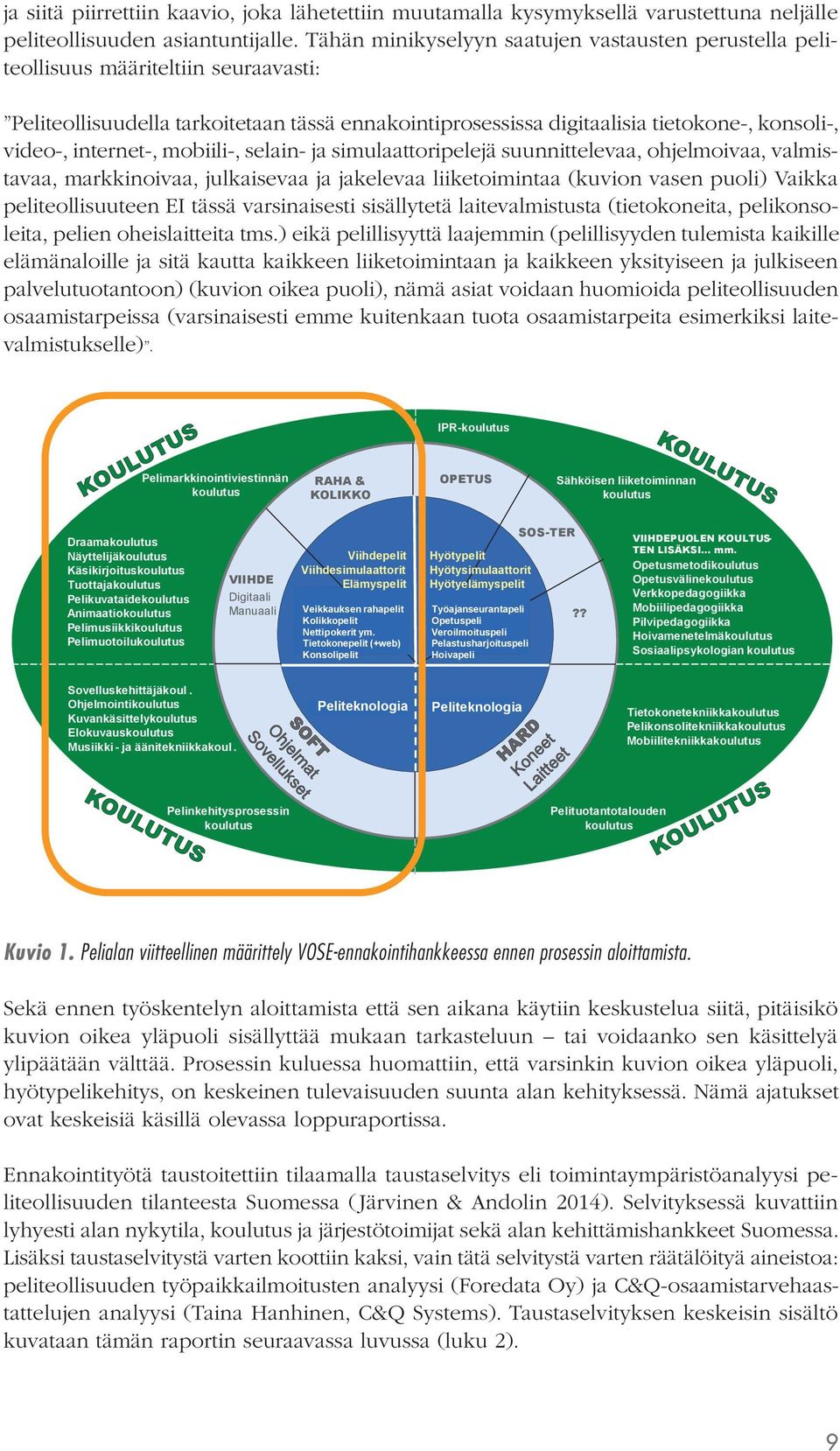 internet-, mobiili-, selain- ja simulaattoripelejä suunnittelevaa, ohjelmoivaa, valmistavaa, markkinoivaa, julkaisevaa ja jakelevaa liiketoimintaa (kuvion vasen puoli) Vaikka peliteollisuuteen EI