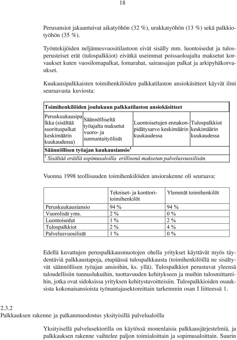 Kuukausipalkkaisten toimihenkilöiden palkkatilaston ansiokäsitteet käyvät ilmi seuraavasta kuviosta: Toimihenkilöiden joulukuun palkkatilaston ansiokäsitteet Peruskuukausipa lkka (sisältää