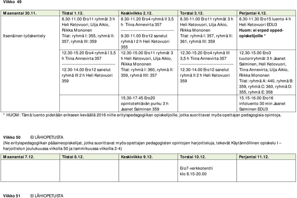 30-11.00 Ero11 ryhmät 3 h Heli Ketovuori, Lilja Aikio, Riikka Mononen Tilat: ryhmä I: 357, ryhmä II: 361, ryhmä III: 359 8.30-11.30 Ero15 luento 4 h Heli Ketovuori Huom: ei erped oppedopiskelijoille * 12.