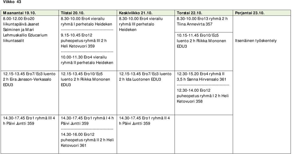 45 Ero12 puheopetus ryhmä III 2 h Heli Ketovuori 359 10.00-11.30 Ero4 vierailu ryhmä II perhetalo Heideken 10.15-11.45 Ero10/Ec5 luento 2 h Riikka Mononen 12.15-13.