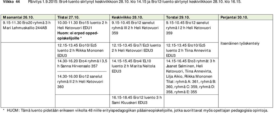 45 Ero10/Ec5 luento 2 h Riikka Mononen 14.30-16.20 Ero4 ryhmä I 3,5 h Sanna Hirvensalo 357 14.30-16.00 Ero12 sanelut ryhmä II 2 h Heli Ketovuori 360 9.15-10.