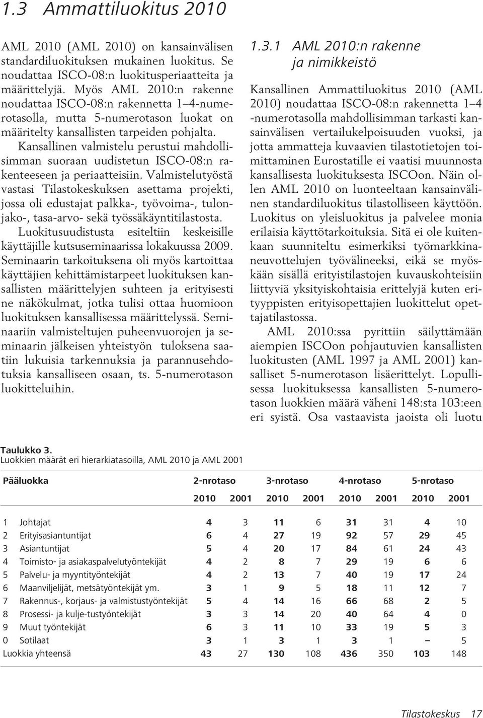 Kansallinen valmistelu perustui mahdollisimman suoraan uudistetun ISCO-08:n rakenteeseen ja periaatteisiin.