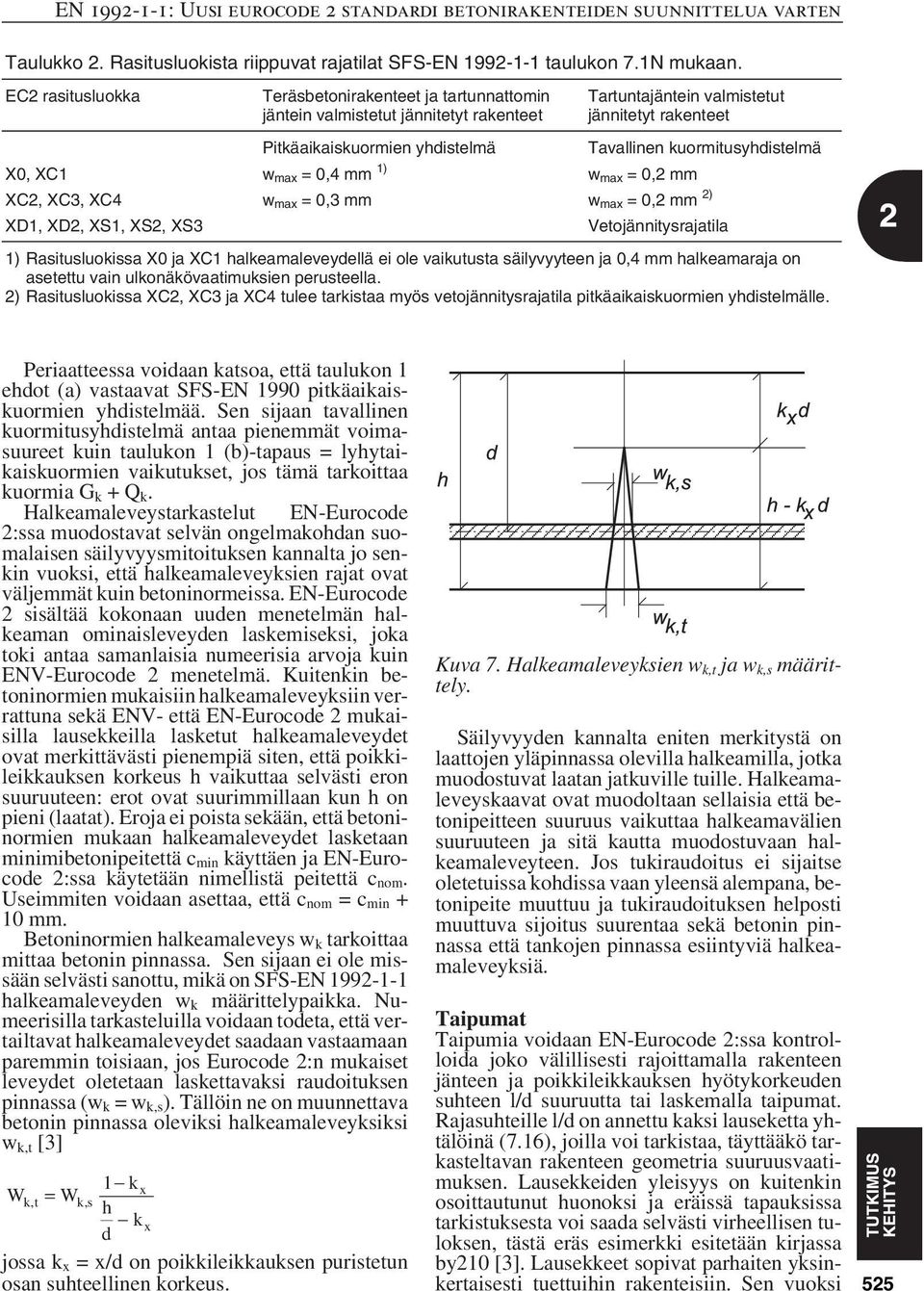 kuormitusyhistelmä X0, XC1 w max 0,4 mm 1) w max 0,2 mm XC2, XC3, XC4 w max 0,3 mm w max 0,2 mm 2) XD1, XD2, XS1, XS2, XS3 Vetojännitysrajatila 1) Rasitusluokissa X0 ja XC1 halkeamaleveyellä ei ole