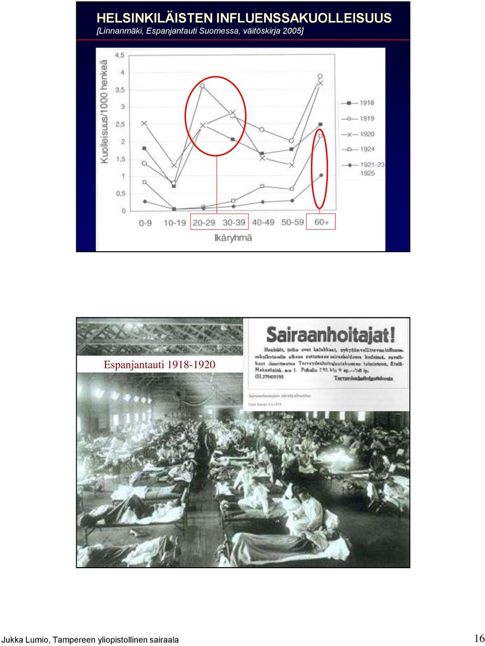 väitöskirja 2005] Espanjantauti 1918-1920