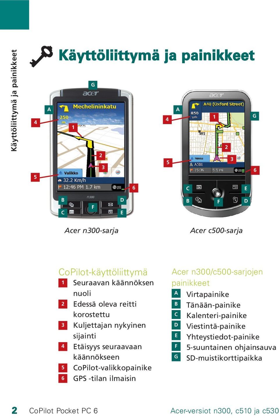 Etäisyys seuraavaan käännökseen 5 CoPilot-valikkopainike 6 GPS -tilan ilmaisin Acer n300/c500-sarjojen painikkeet A Virtapainike B