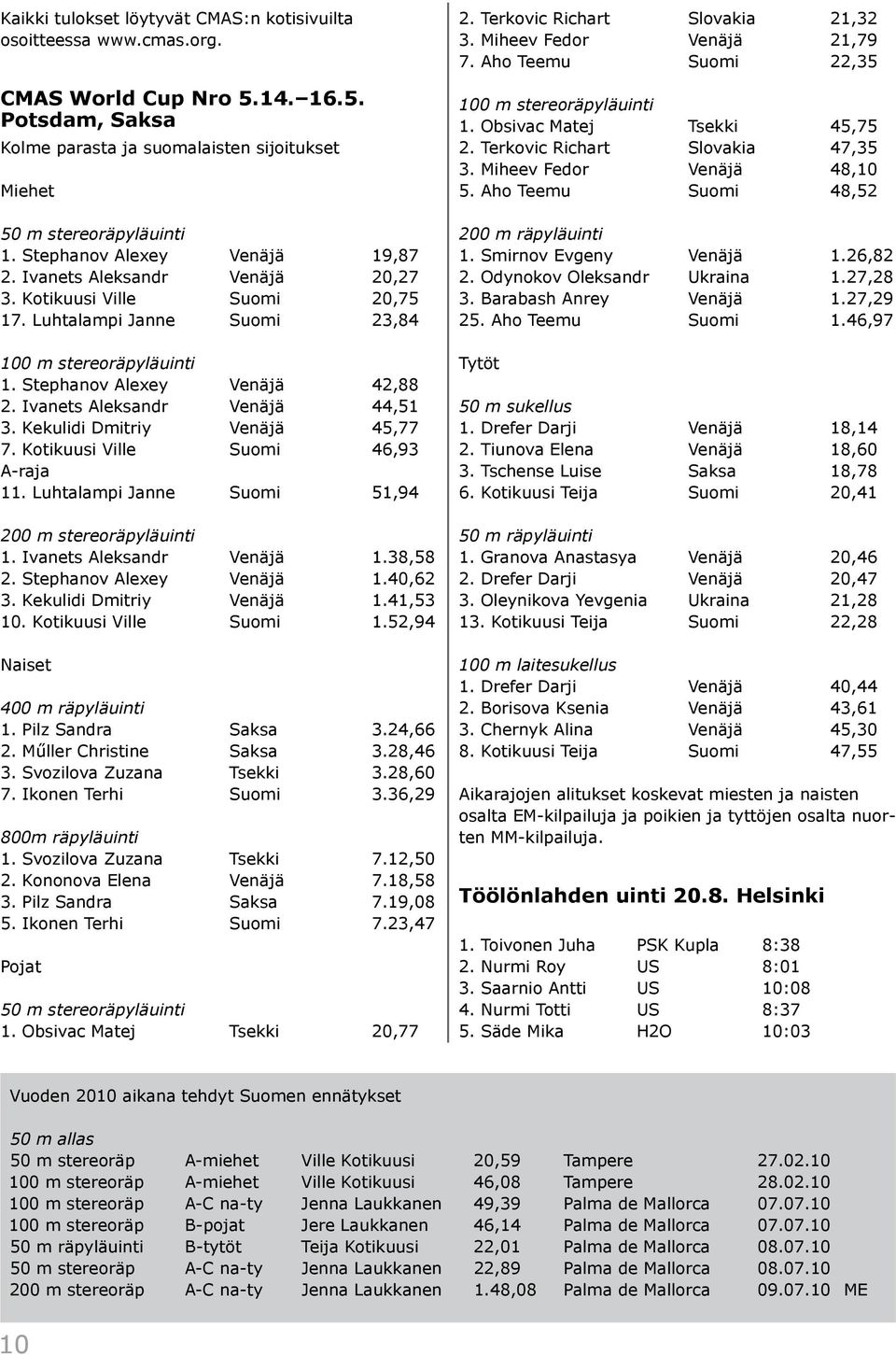 Ivanets Aleksandr Venäjä 44,51 3. Kekulidi Dmitriy Venäjä 45,77 7. Kotikuusi Ville Suomi 46,93 A-raja 11. Luhtalampi Janne Suomi 51,94 200 m stereoräpyläuinti 1. Ivanets Aleksandr Venäjä 1.38,58 2.