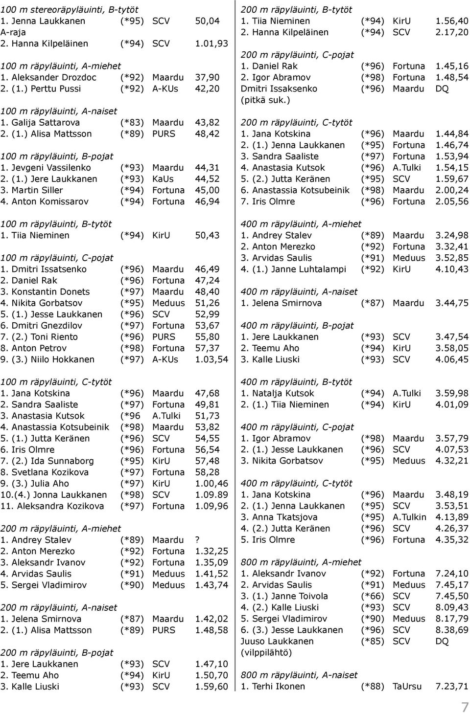 Jevgeni Vassilenko (*93) Maardu 44,31 2. (1.) Jere Laukkanen (*93) KaUs 44,52 3. Martin Siller (*94) Fortuna 45,00 4. Anton Komissarov (*94) Fortuna 46,94 100 m räpyläuinti, B-tytöt 1.