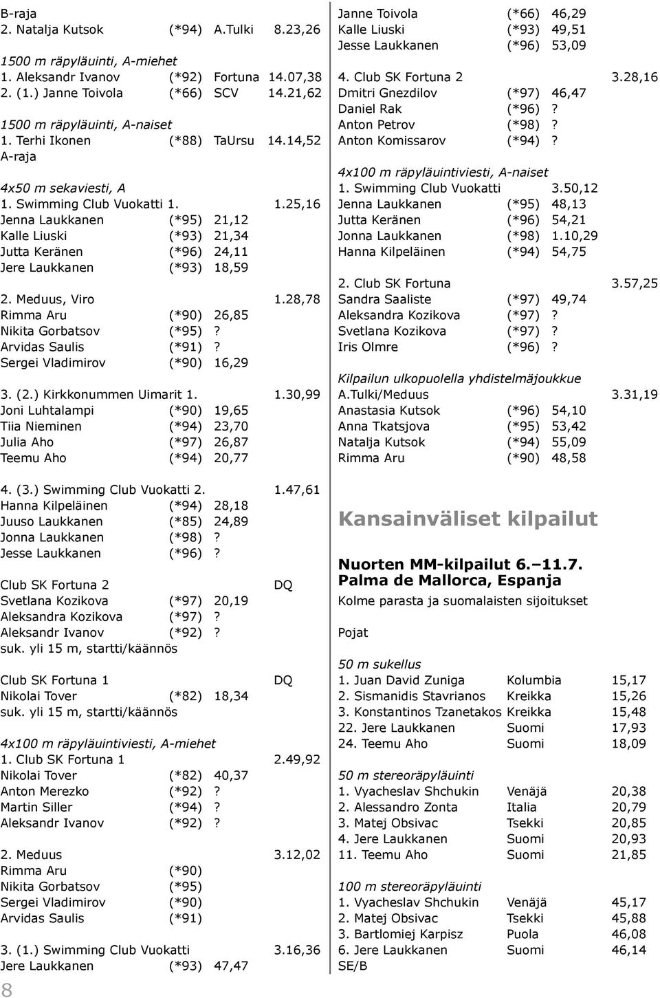 Meduus, Viro 1.28,78 Rimma Aru (*90) 26,85 Nikita Gorbatsov (*95)? Arvidas Saulis (*91)? Sergei Vladimirov (*90) 16,29 3. (2.) Kirkkonummen Uimarit 1. 1.30,99 Joni Luhtalampi (*90) 19,65 Tiia Nieminen (*94) 23,70 Julia Aho (*97) 26,87 Teemu Aho (*94) 20,77 4.