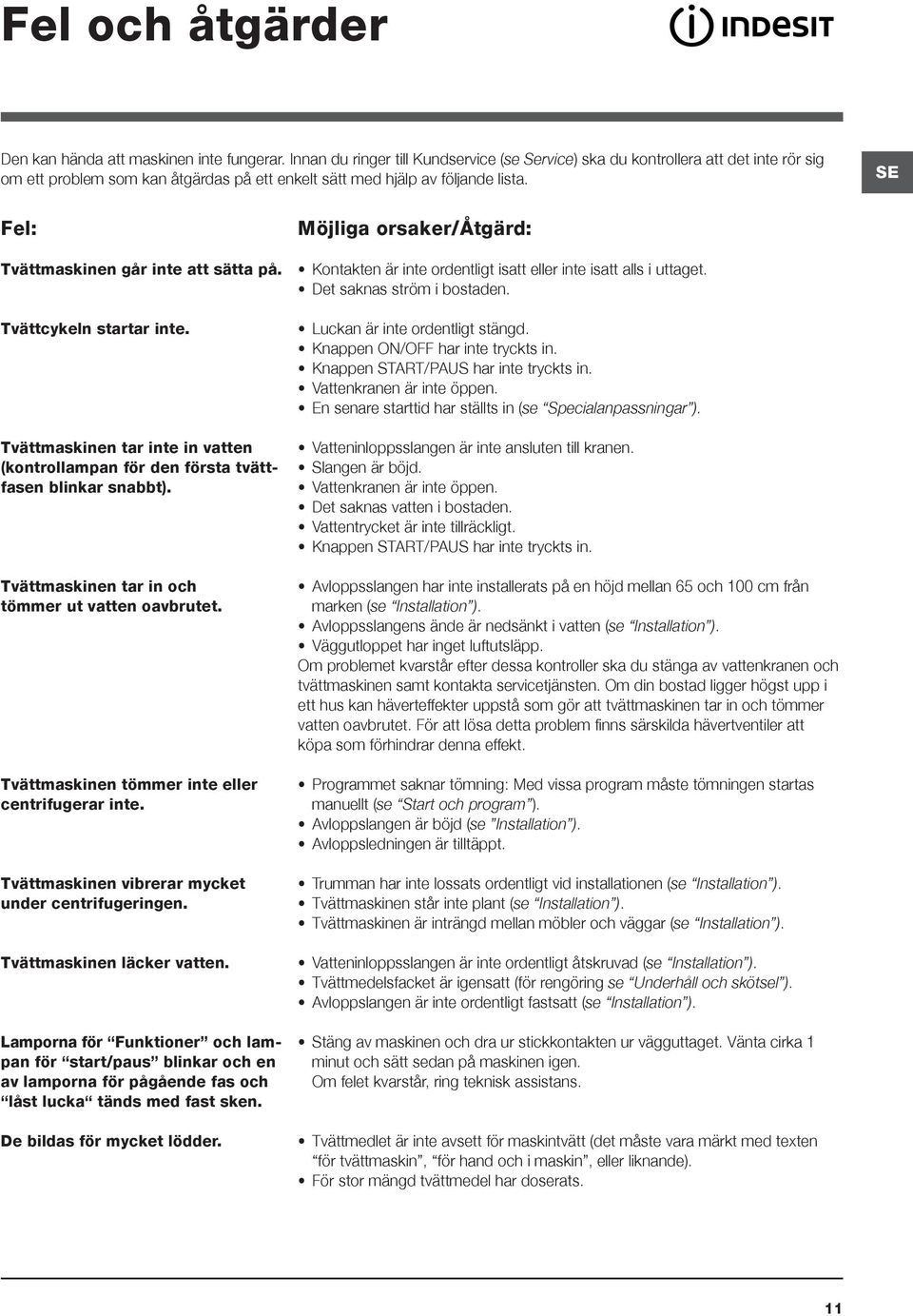 SE Fel: Tvättmaskinen går inte att sätta på. Tvättcykeln startar inte. Tvättmaskinen tar inte in vatten (kontrollampan för den första tvättfasen blinkar snabbt).