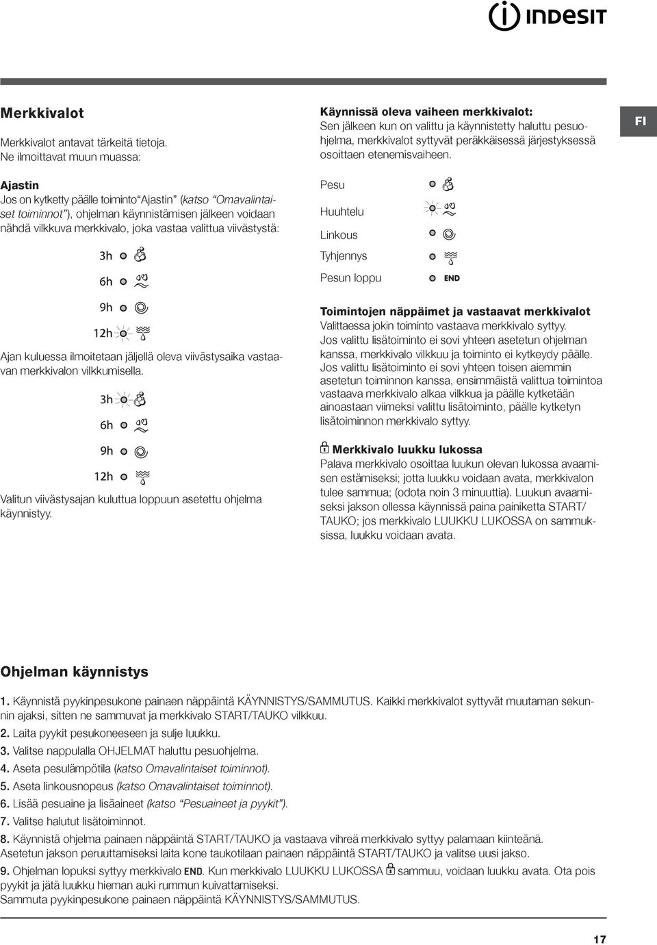 viivästystä: Käynnissä oleva vaiheen merkkivalot: Sen jälkeen kun on valittu ja käynnistetty haluttu pesuohjelma, merkkivalot syttyvät peräkkäisessä järjestyksessä osoittaen etenemisvaiheen.