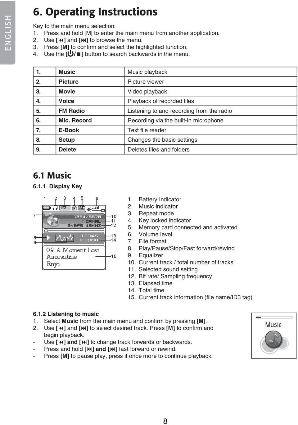 Voice Playback of recorded files 5. FM Radio Listening to and recording from the radio 6. Mic. Record Recording via the built-in microphone 7. E-Book Text file reader 8.