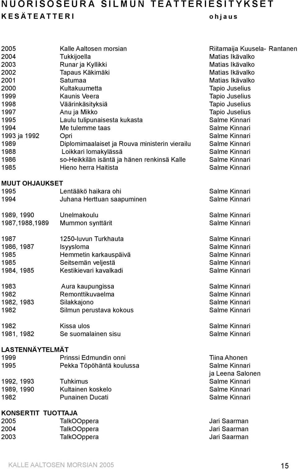 Juselius 1997 Anu ja Mikko Tapio Juselius 1995 Laulu tulipunaisesta kukasta Salme Kinnari 1994 Me tulemme taas Salme Kinnari 1993 ja 1992 Opri Salme Kinnari 1989 Diplomimaalaiset ja Rouva ministerin