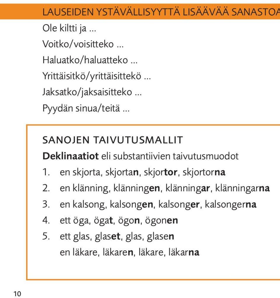 substantiivien taivutusmuodot 1. en skjorta, skjortan, skjortor, skjortorna 2.