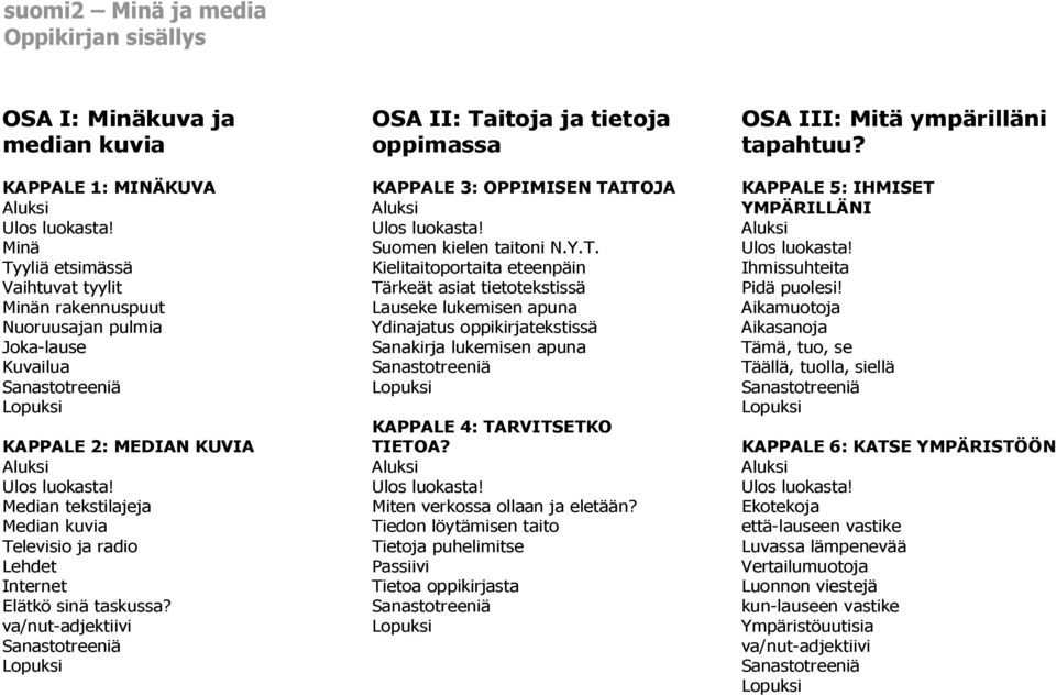 va/nut-adjektiivi OSA II: Taitoja ja tietoja oppimassa KAPPALE 3: OPPIMISEN TAITOJA Suomen kielen taitoni N.Y.T. Kielitaitoportaita eteenpäin Tärkeät asiat tietotekstissä Lauseke lukemisen apuna Ydinajatus oppikirjatekstissä Sanakirja lukemisen apuna KAPPALE 4: TARVITSETKO TIETOA?