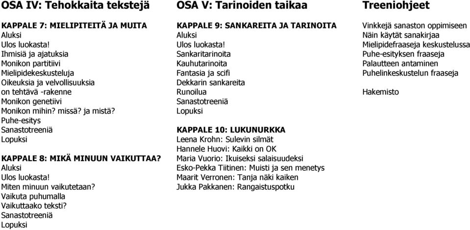OSA V: Tarinoiden taikaa KAPPALE 9: SANKAREITA JA TARINOITA Sankaritarinoita Kauhutarinoita Fantasia ja scifi Dekkarin sankareita Runoilua KAPPALE 10: LUKUNURKKA Leena Krohn: Sulevin silmät Hannele