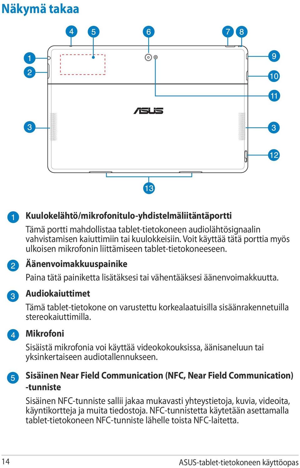 Audiokaiuttimet Tämä tablet-tietokone on varustettu korkealaatuisilla sisäänrakennetuilla stereokaiuttimilla.