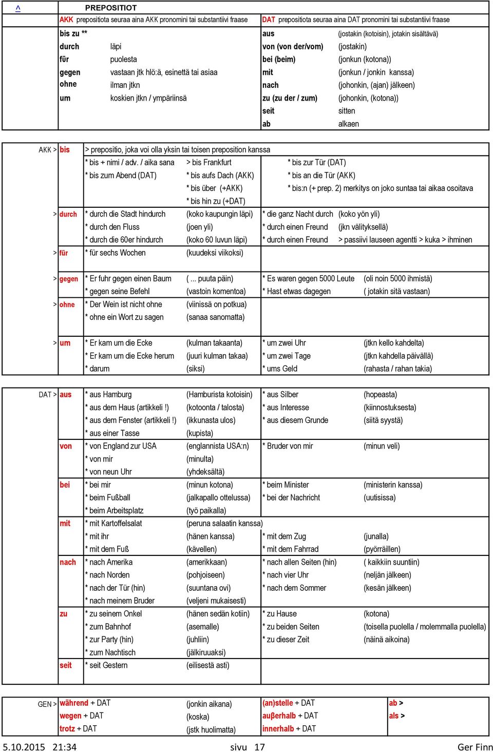 (ajan) jälkeen) um koskien jtkn / ympäriinsä zu (zu der / zum) (johonkin, (kotona)) seit ab sitten alkaen AKK > bis > prepositio, joka voi olla yksin tai toisen preposition kanssa * bis + nimi / adv.