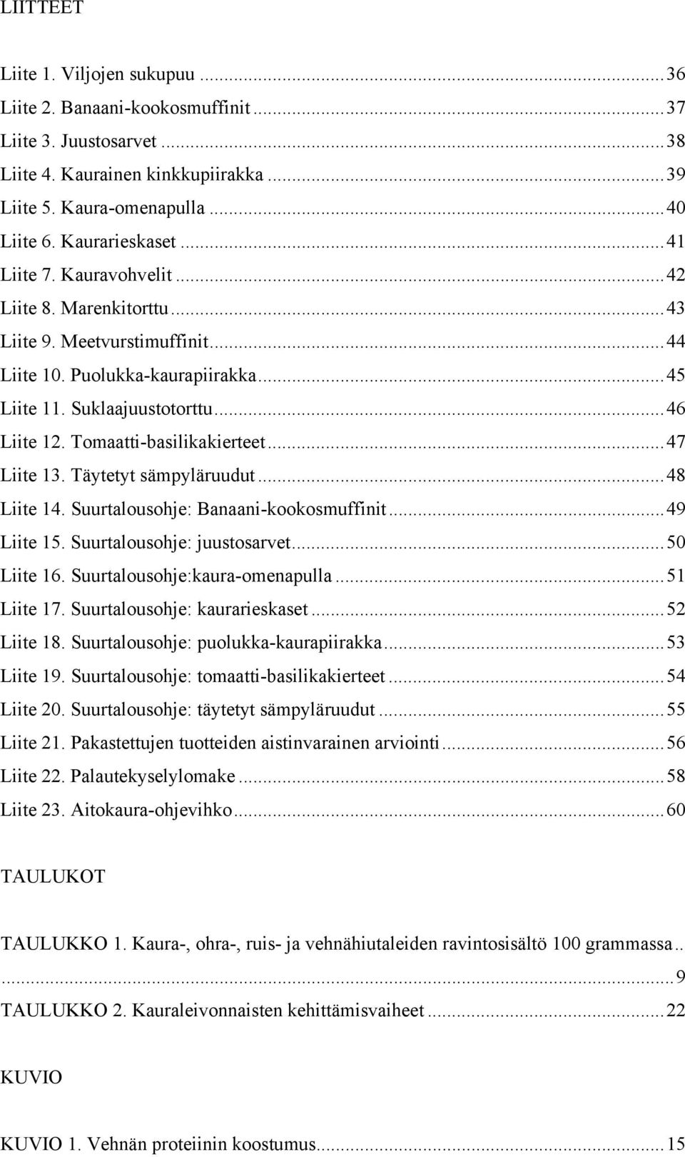 Tomaatti-basilikakierteet...47 Liite 13. Täytetyt sämpyläruudut...48 Liite 14. Suurtalousohje: Banaani-kookosmuffinit...49 Liite 15. Suurtalousohje: juustosarvet...50 Liite 16.